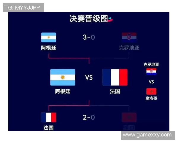 法国与阿根廷的对决历史回顾与不败之路分析